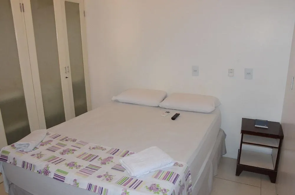 Ocean Praia Hotel Fortaleza  Brazil